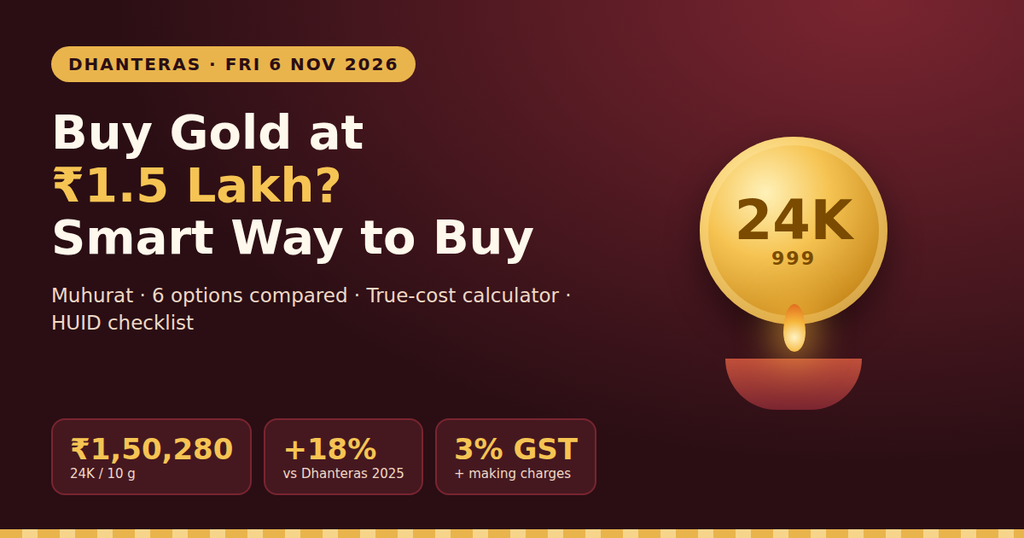 Dhanteras Gold Price