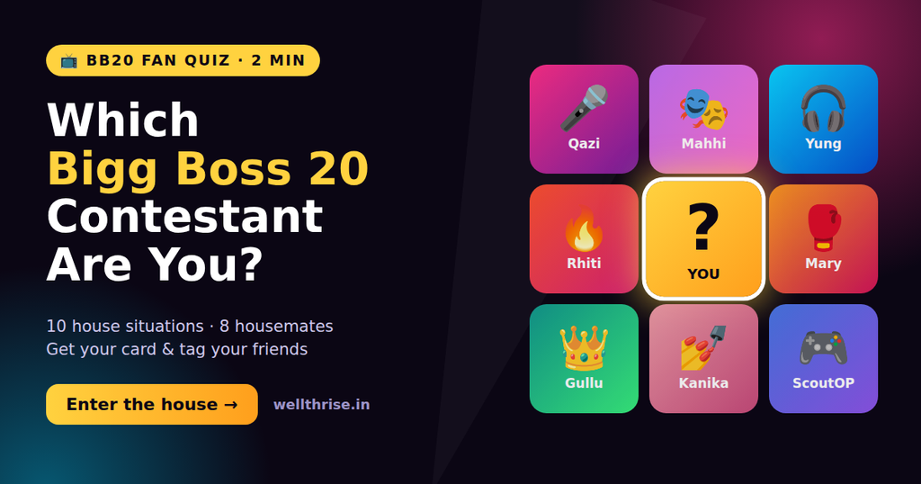 Bigg Boss 20